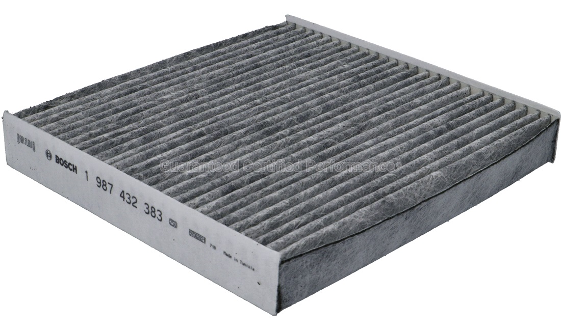 Pollenfilter, Aktivkulfilter