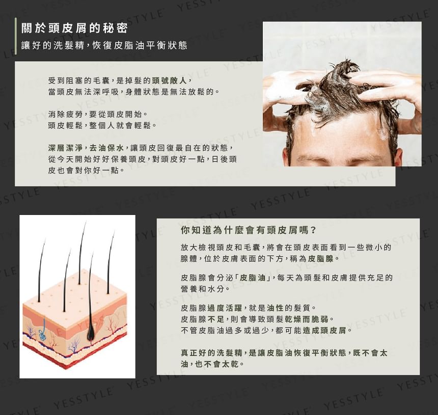 IMO - Botanische shampoo