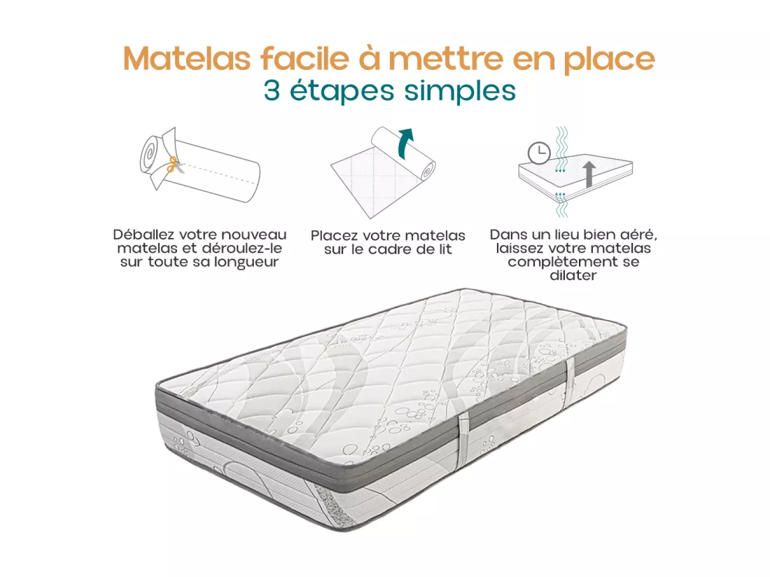 Matelas LEYN King Sizeen, réversible mousse 3D, avec face été/ hiver, mémoire de forme, indépendance du couchage - 180 X 200 X 20 cm