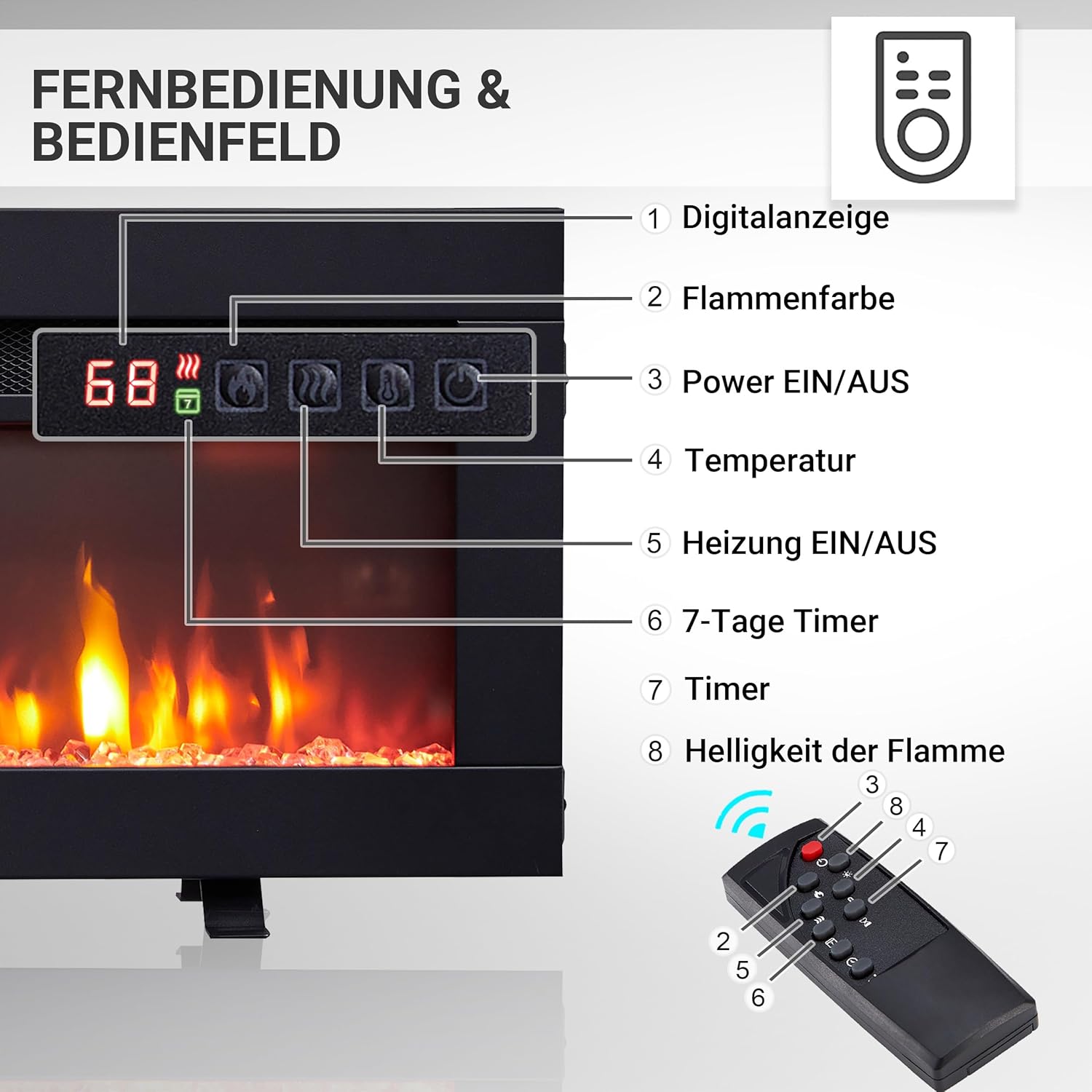 BALDERIA Elektrokamin Agnes 36