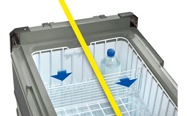 Truma Cooler Single Zone Kompressor Kühlboxen 12/24/230V