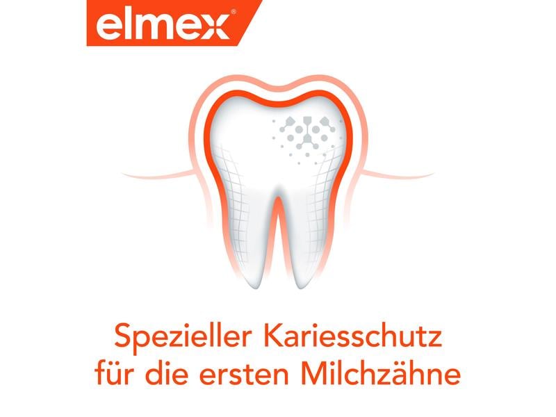 elmex Zahnpasta Kinder 0-6 Jahre 75 ml Zahncrème mit Dreifach-Schutzmechanismus für die Milchzähne