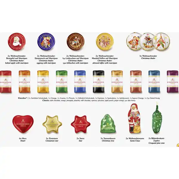 Adventskalender Café Niederegger 2024