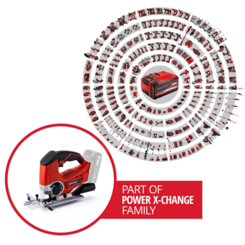 Einhell 18V accu decoupeerzaag TE-JS 18/80 LI zonder accu
