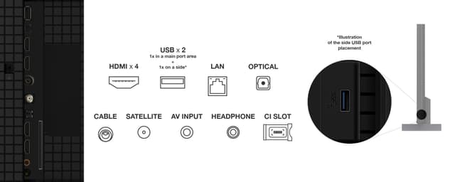 TCL 98