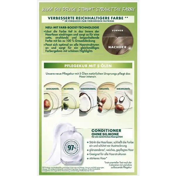 Ultra Crème Dauerhafte Pflege-Haarfarbe 6N Nude Natürliches Dunkelblond