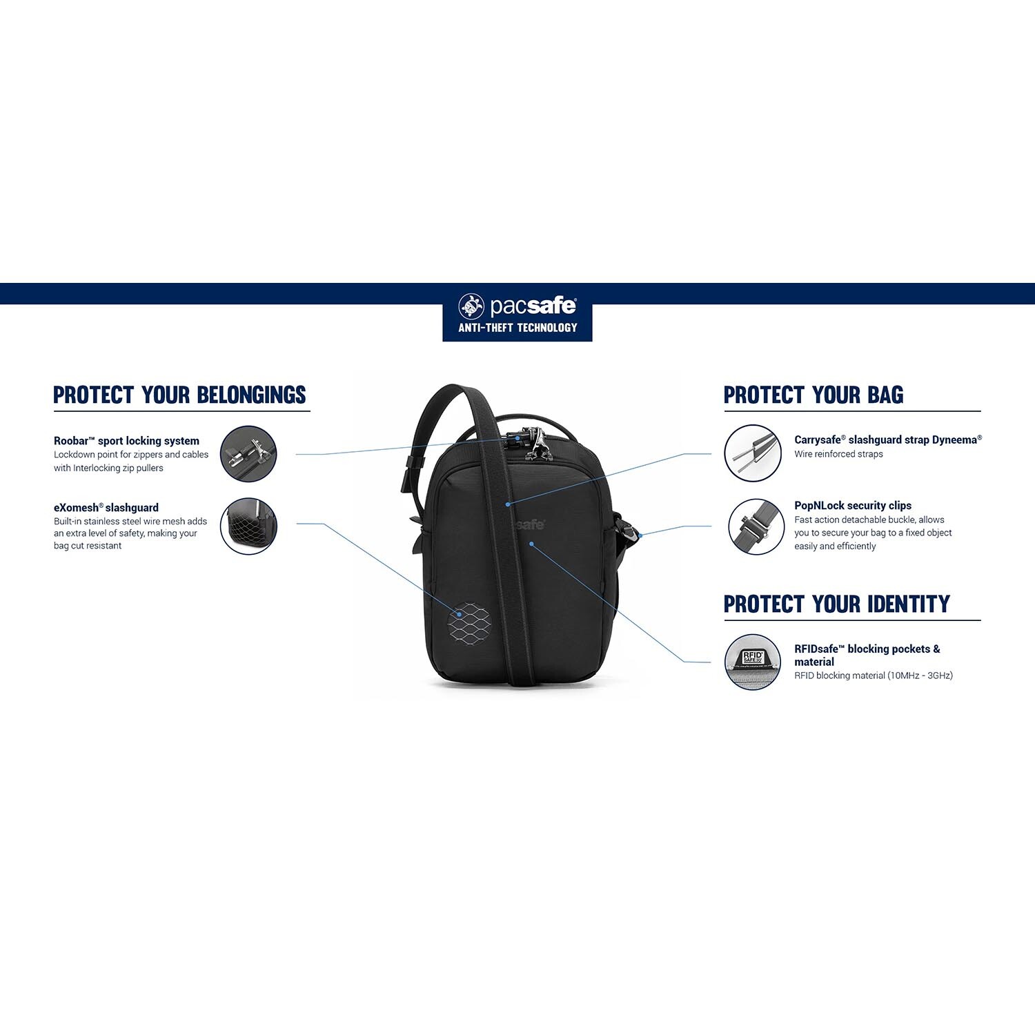 Pacsafe Vibe Companion Crossbody