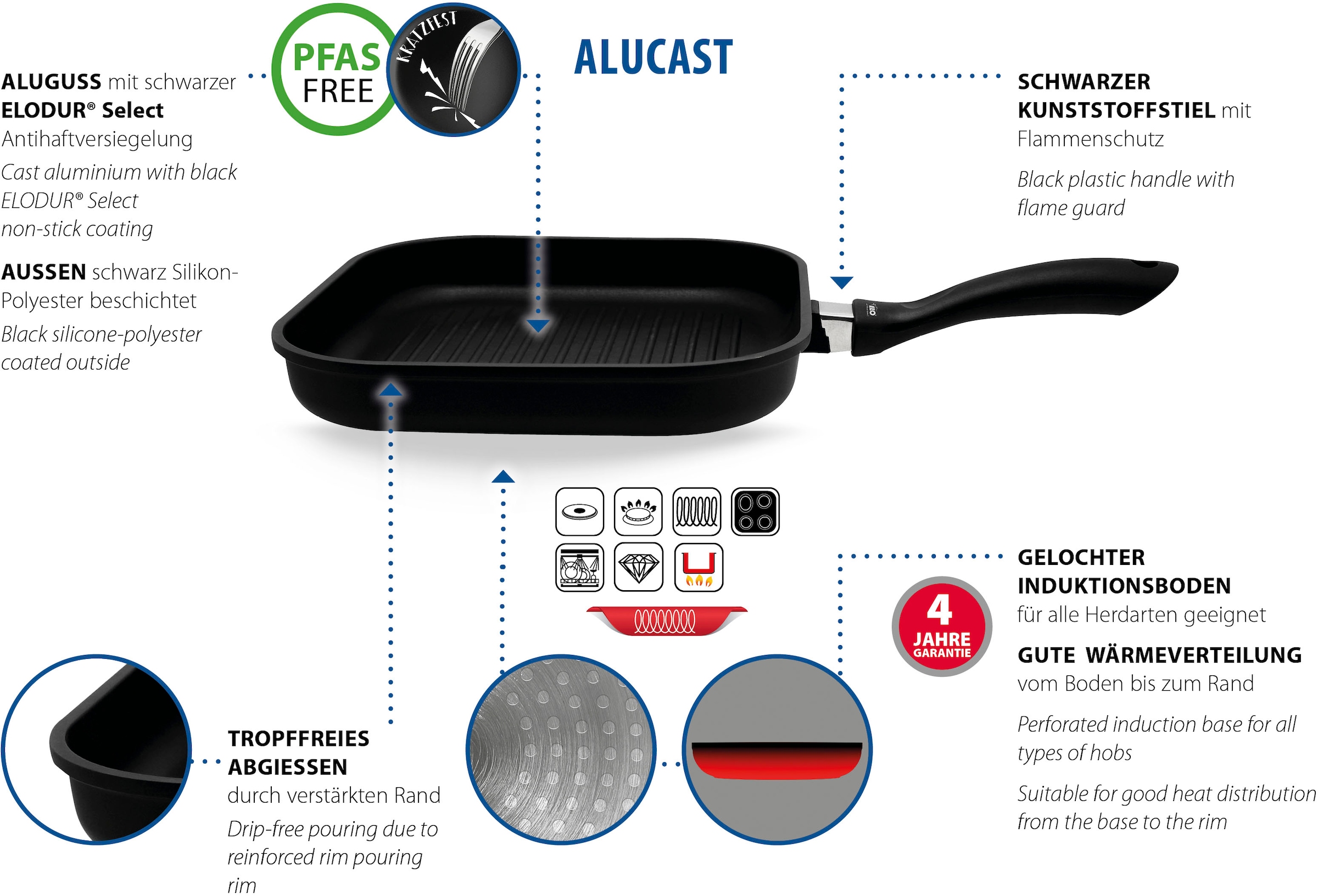 Elo Grillpfanne »Alucast« Aluminiumguss 1 Stk. tlg. Induktion, 28x28 cm