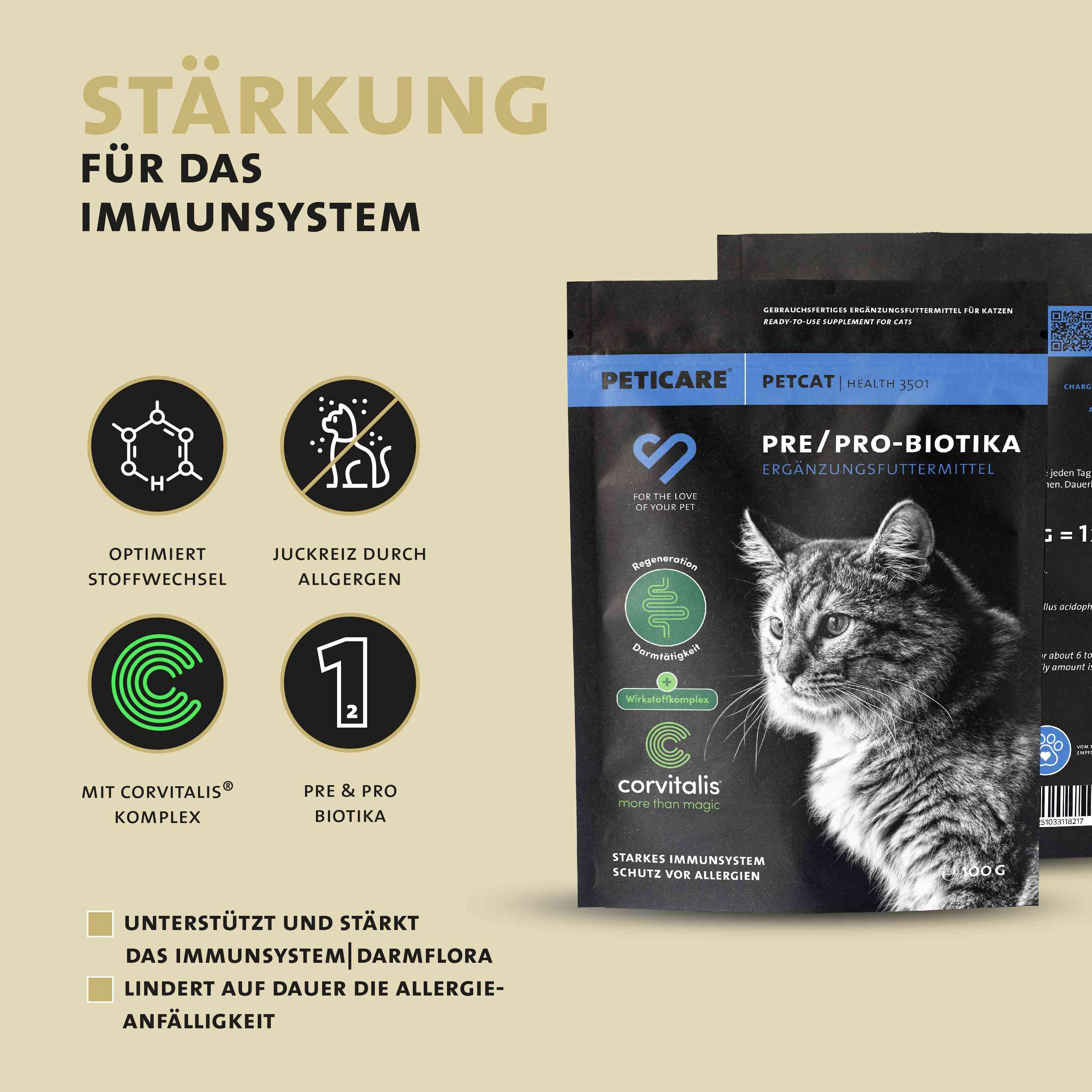Peticare Probiotika & Präbiotika Pulver für Katzen, Darm-Sanierung, Darmflora