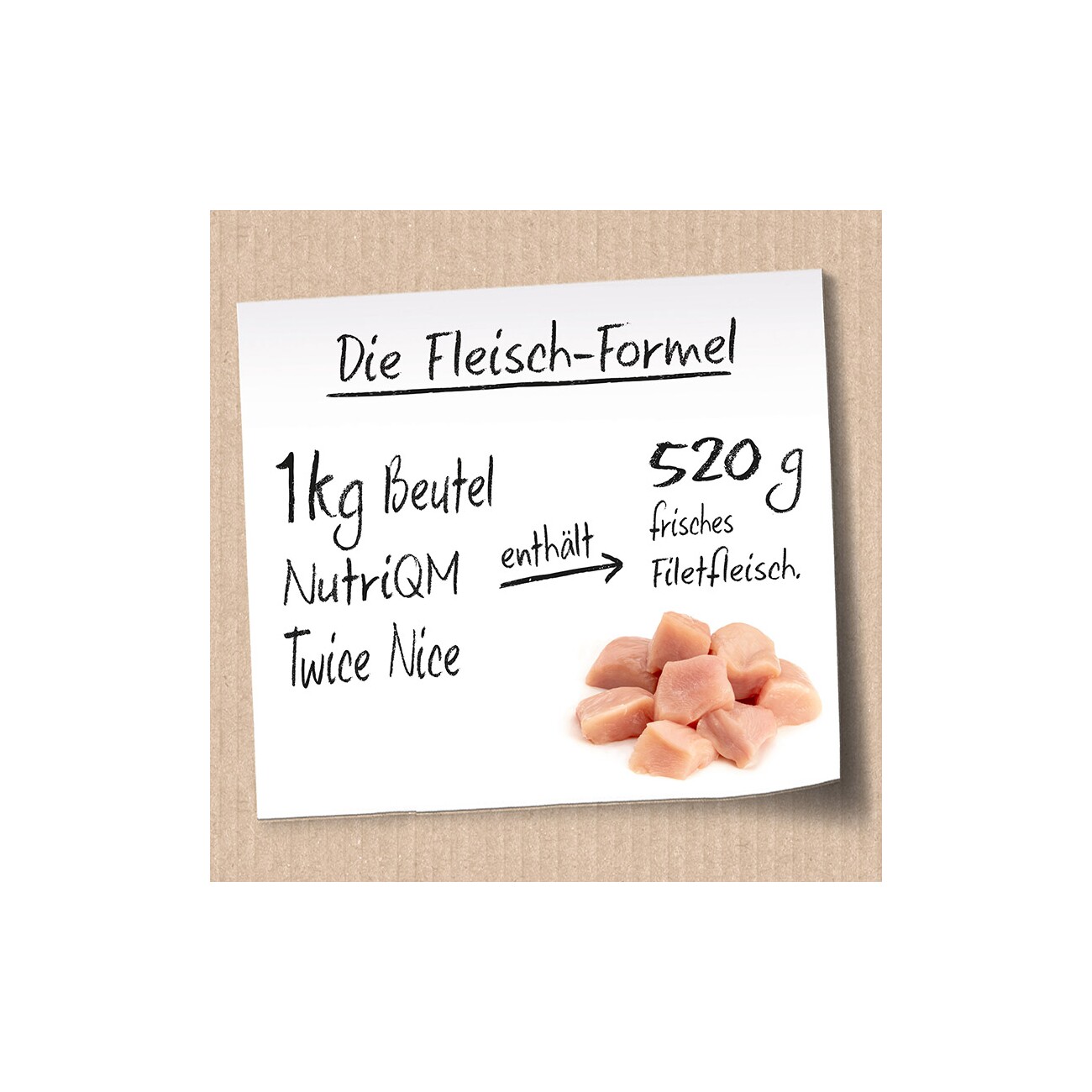 NutriQM Twice Nice Huhn und Pute 4 kg