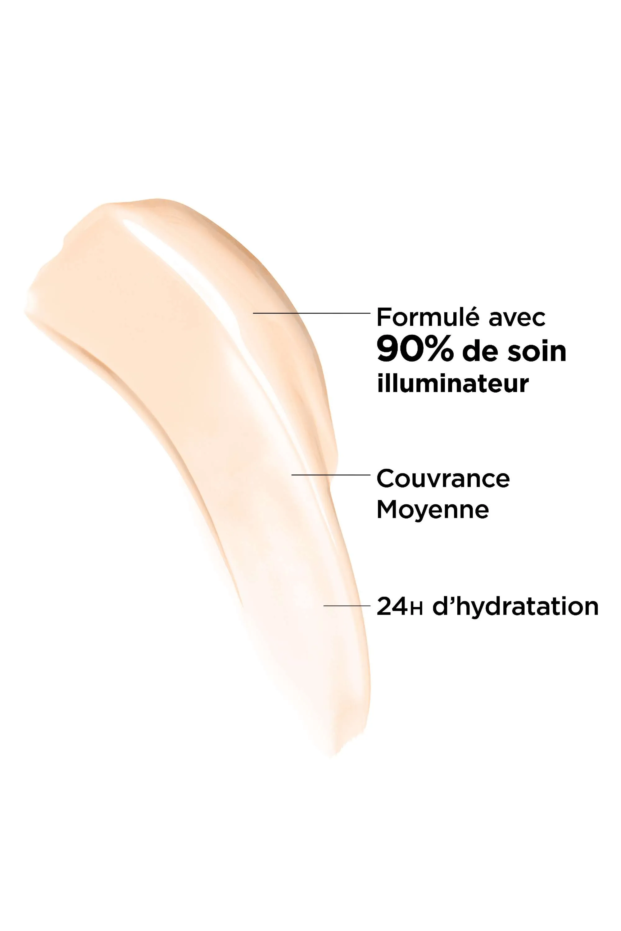 it Cosmetics CC Crème SPF40 CC+ Cream Nude Glow Your Skin But Better™-32 ml