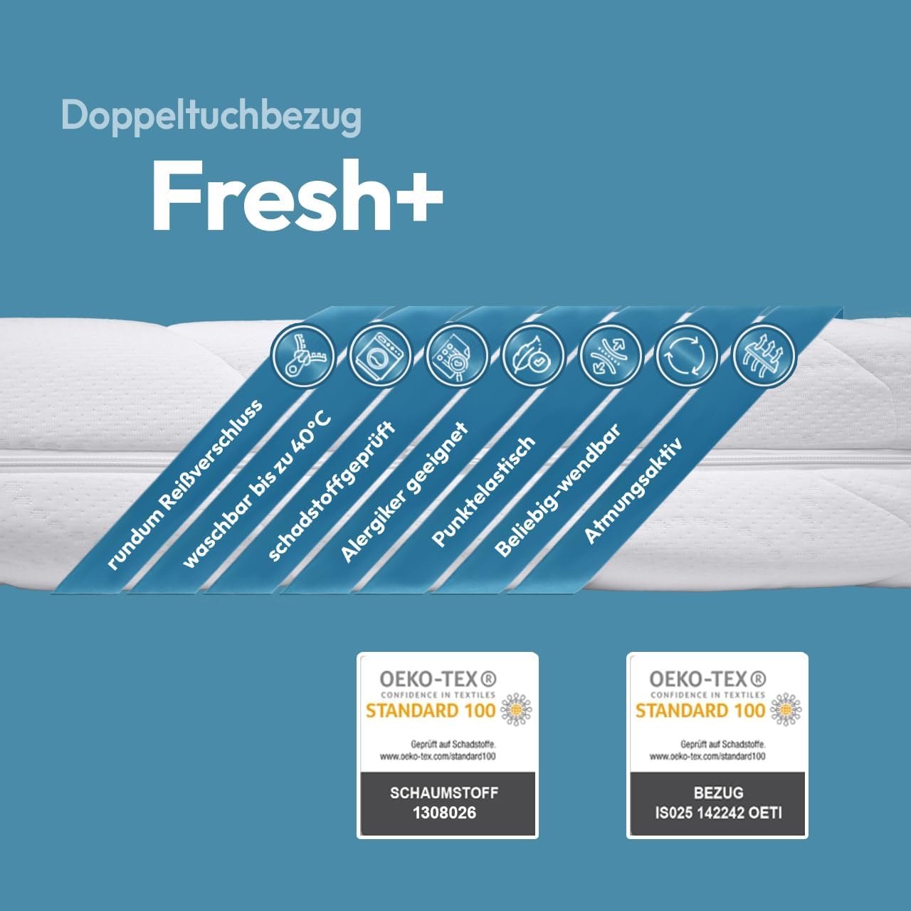 Matratze 90x200 cm H2/H3/H4/H5 – 7-Zonen Wendematratze Kaltschaum – 24 cm hoch – orthopädisch & ergonomisch – hart/weich – Öko-Tex Zertifiziert Schlafkomfort