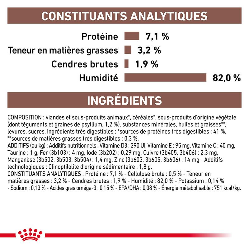 Royal Canin Veterinary Gastrointestinal Fibre Response en sauce