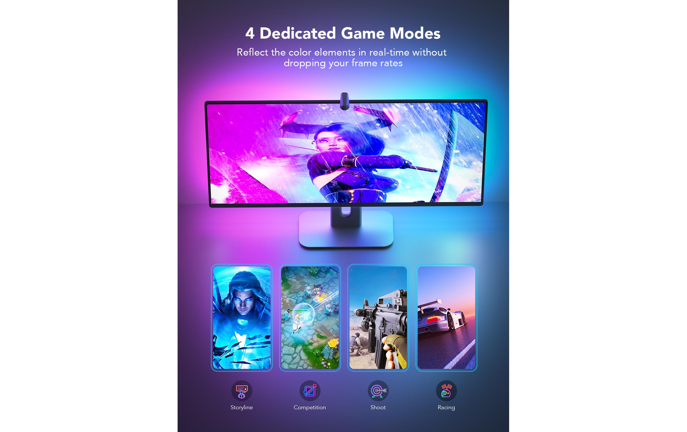 Pro Gaming-Licht DreamView G1, 24