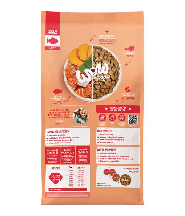 WOW® Trockenfutter für Hunde Mini Adult,