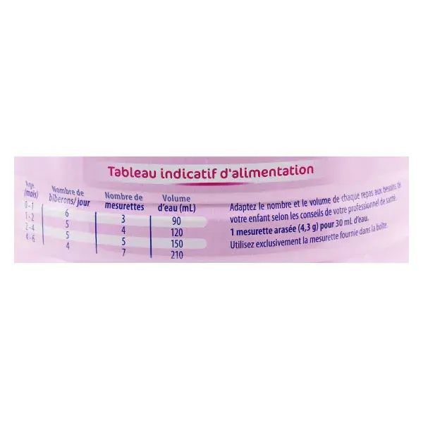 Leite para lactentes Novalac Relia 800g