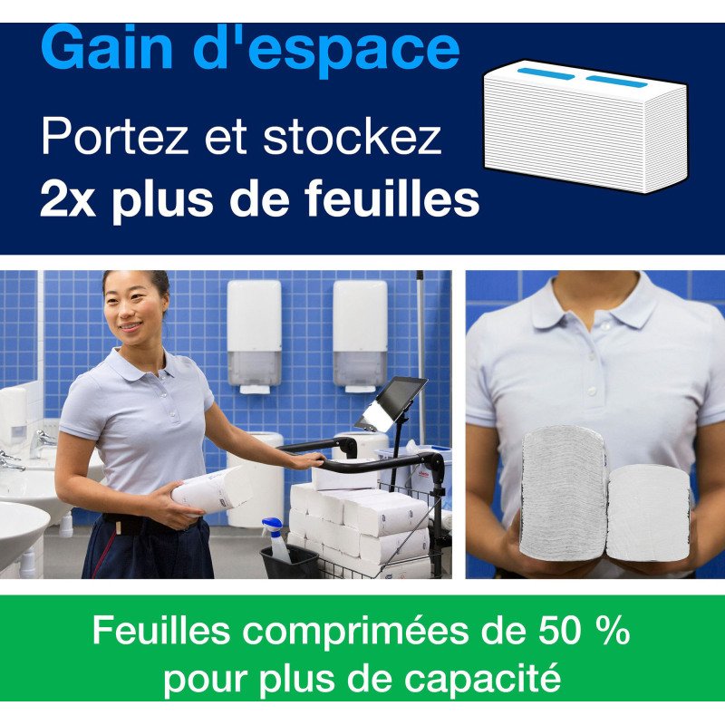 Essuie-mains pliage enchevêtré Tork H5 PeakServe® Continus™ blancs Universal - colis de 4920