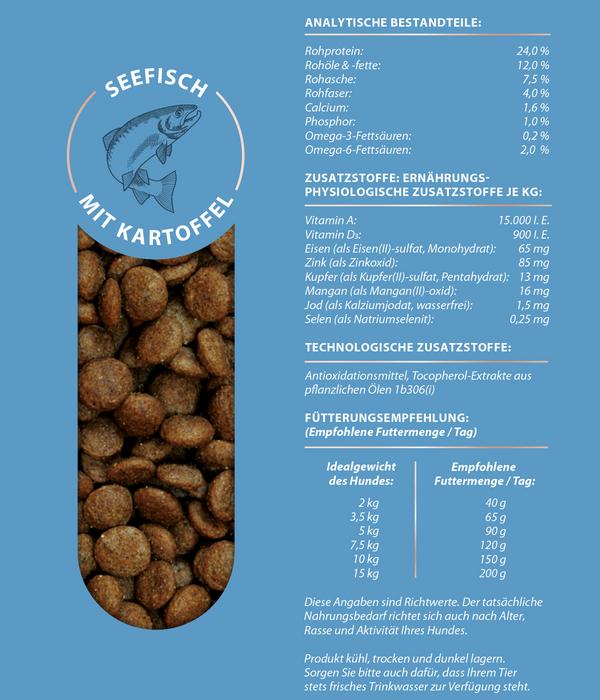 Dehner Premium Trockenfutter für Hunde Mini