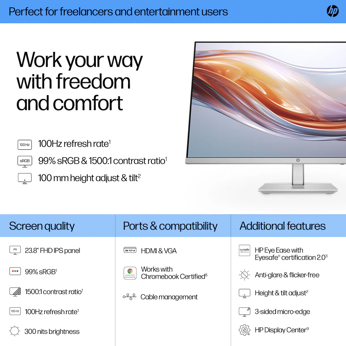 HP S5 524sh 24