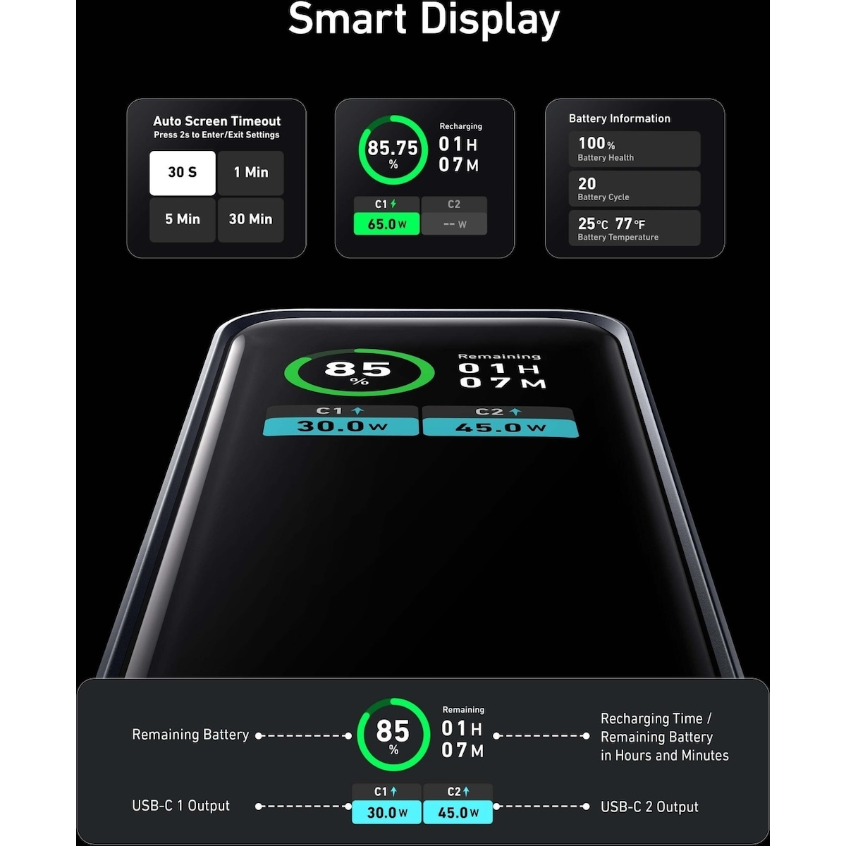 Anker Prime 130W reservestrømforsyning, 12000 mAh