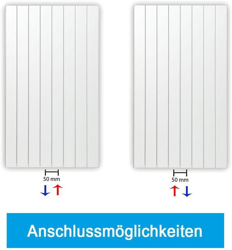 Paneelheizkörper Heizkörper Badheizkörper weiß 1500 x 602 mit Mittelanschluss und 2 Handtuchstangen (915 Watt nach EN442)