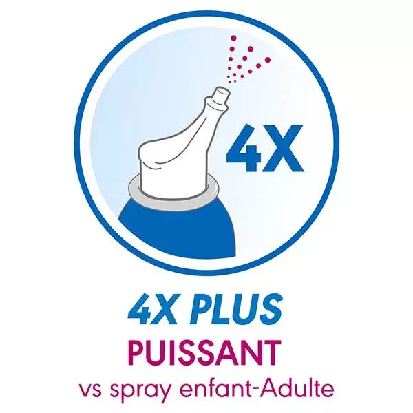 ProRhinel Adult Tonic Jet Spray 100ml