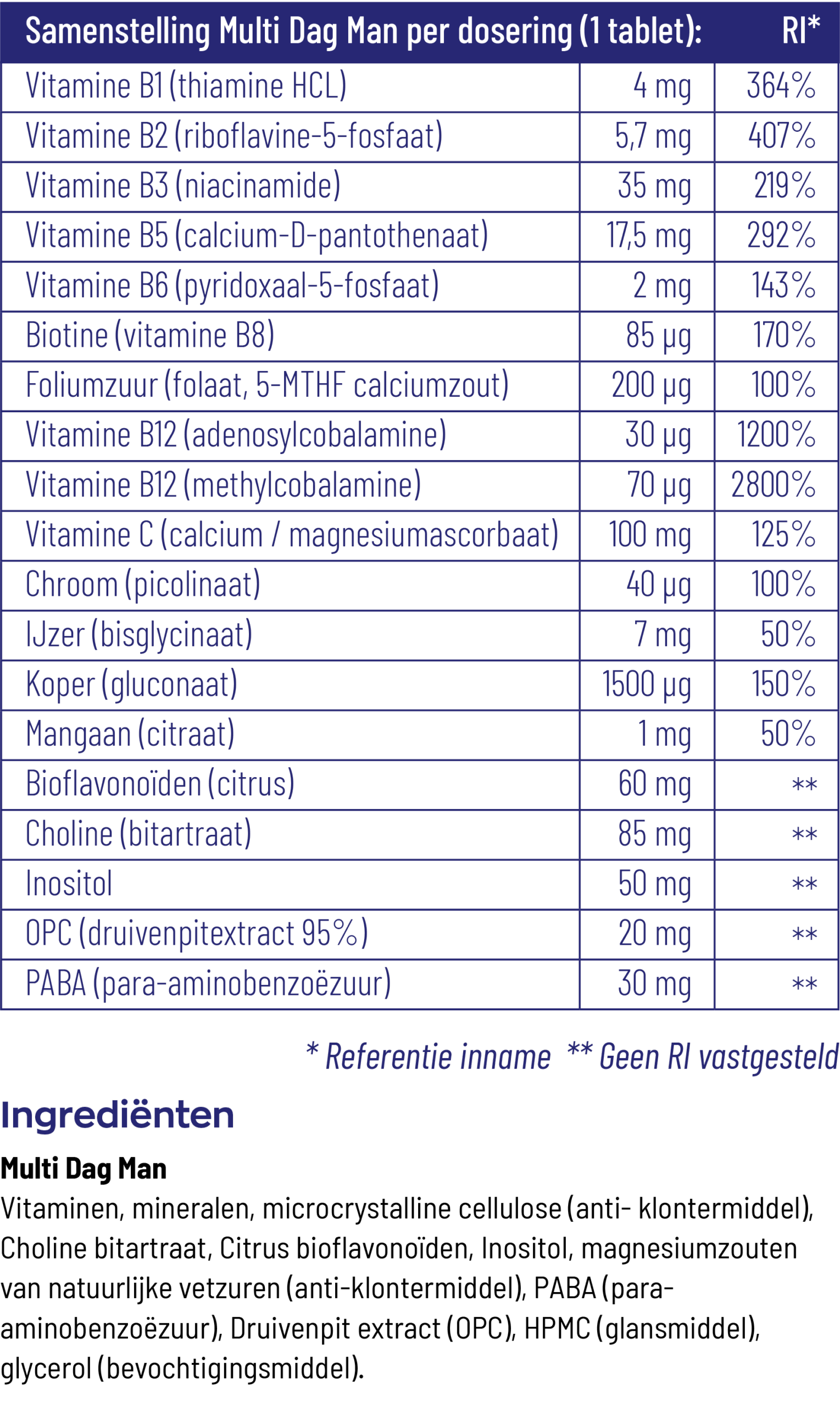 Vitakruid Multi Dag Man 100% Vegan (90 tabletten)