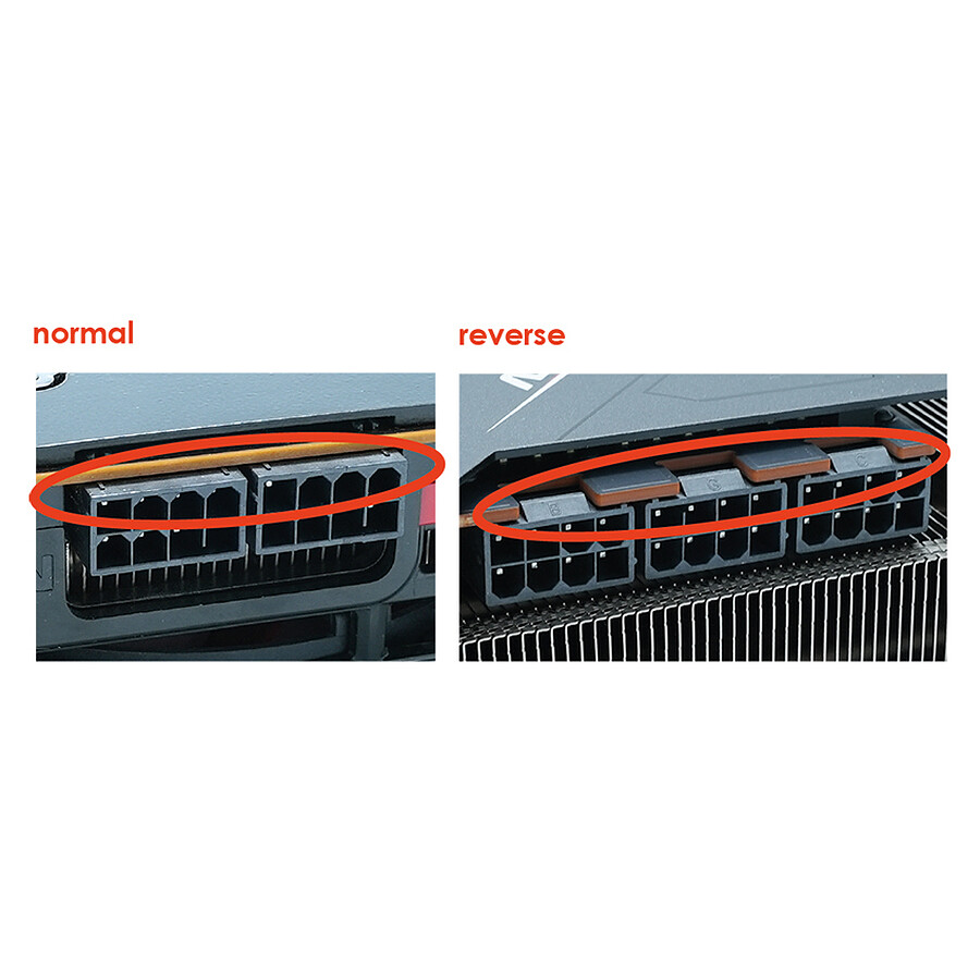 Thermal Grizzly WireView GPU 1x 12VHPWR / 3x 8 broches PCIe - Reverse