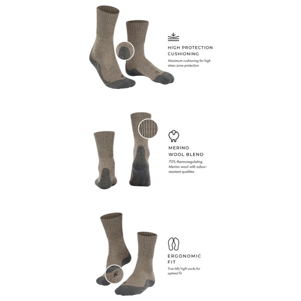 Falke - Women's TK1 Wool - Chaussettes de randonnée
