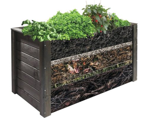 Klassieke verhoogde tuinbak inclusief geweven liner 150 x 80 x 80 cm RAL 7016 antraciet