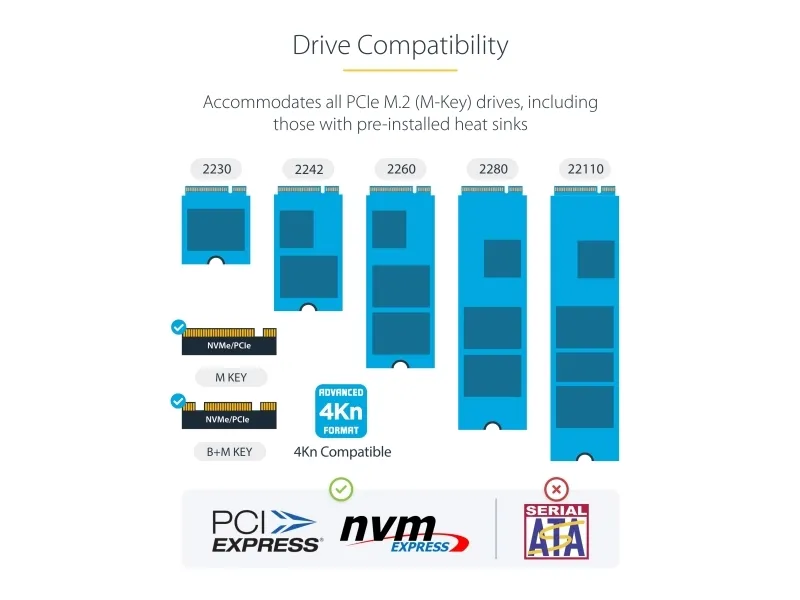 StarTech.com 1:1 Standalone M.2 NVMe Drive Duplicator and Dock - Solid state/harddisk-duplikator - 2 bays (PCIe (NVMe)) - TAA-kompatibel