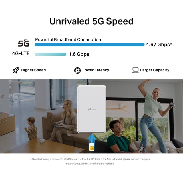 TP-Link NE200-Outdoor 5G router