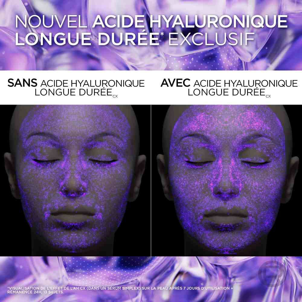 Revitalift Filler Routine anti-âge repulpante enrichie à l’Acide