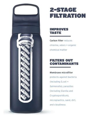 Bouteille filtre à eau LifeStraw Go 2.0 isolée en acier inoxydable 700 ml-Bleu