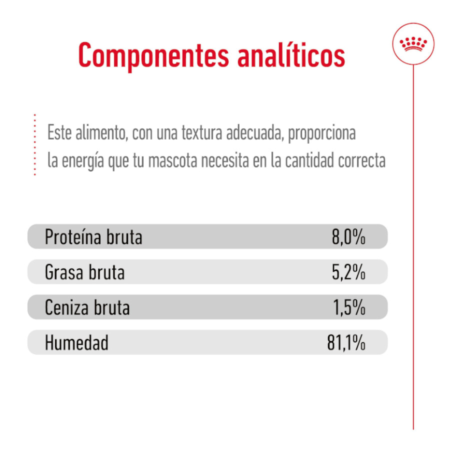 Sachês Royal Canin X-Small Adult em molho para cães
