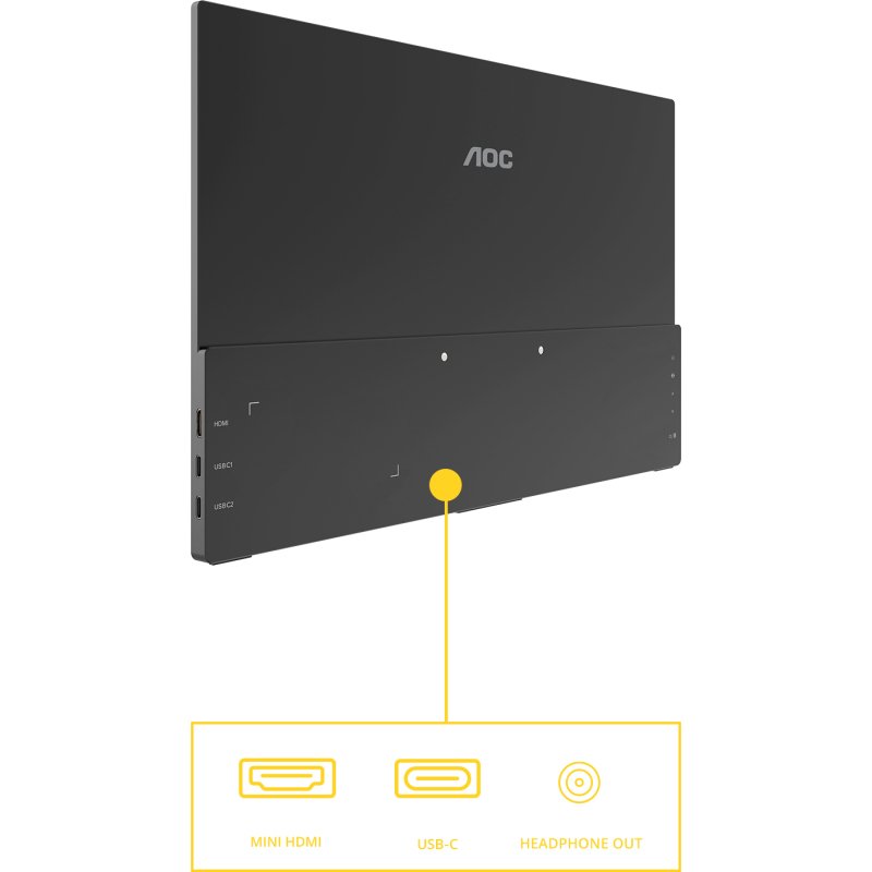 AOC 16T20E2 téléviseur et moniteur portables Moniteur portable Noir 39,6 cm (15.6