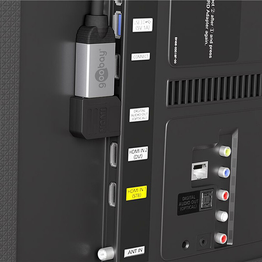 Goobay Adaptateur HDMI Coudé 90° Horizontal - 8K@60 Hz