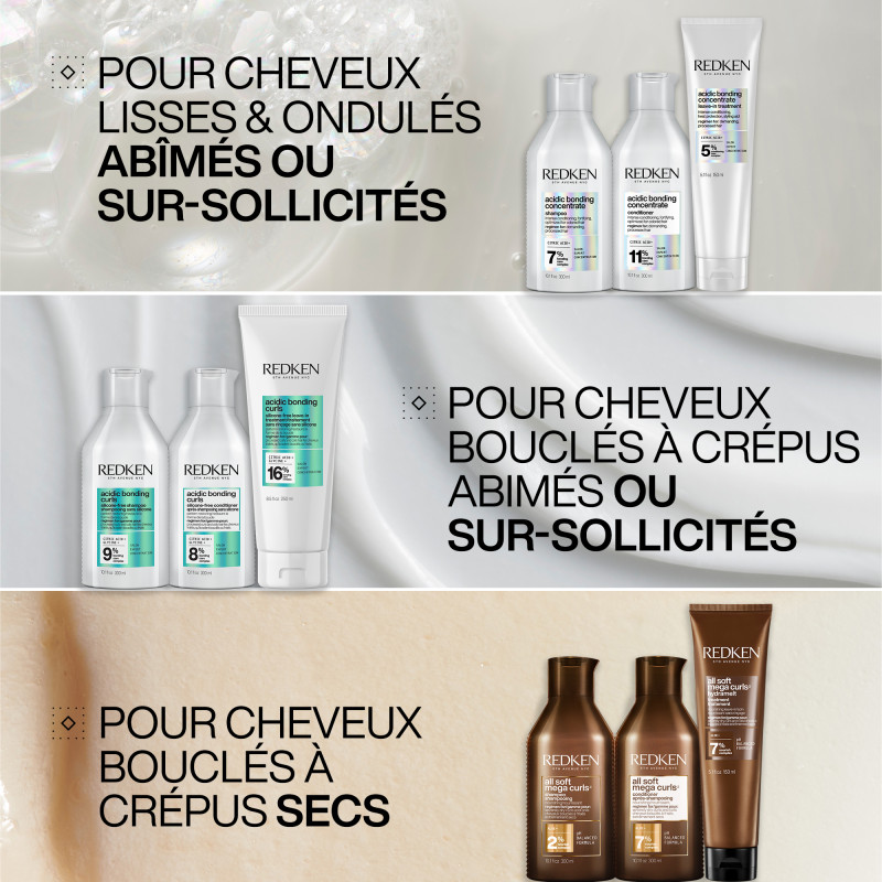 Duo réparateur pour cheveux bouclés abîmés Acidic Bonding Curls