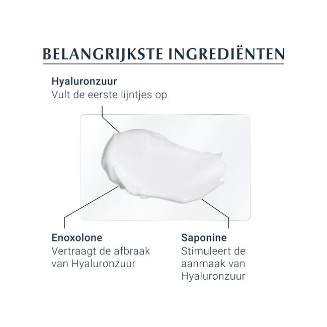 Eucerin Hyaluron-Filler + 3x EFFECT Dagcrème Droge Huid SPF15 50 ML