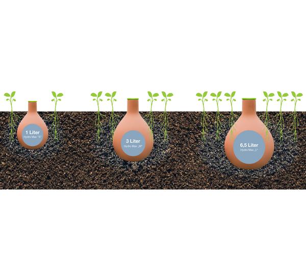 Bio Green Bewässerungssystem Hydro Max