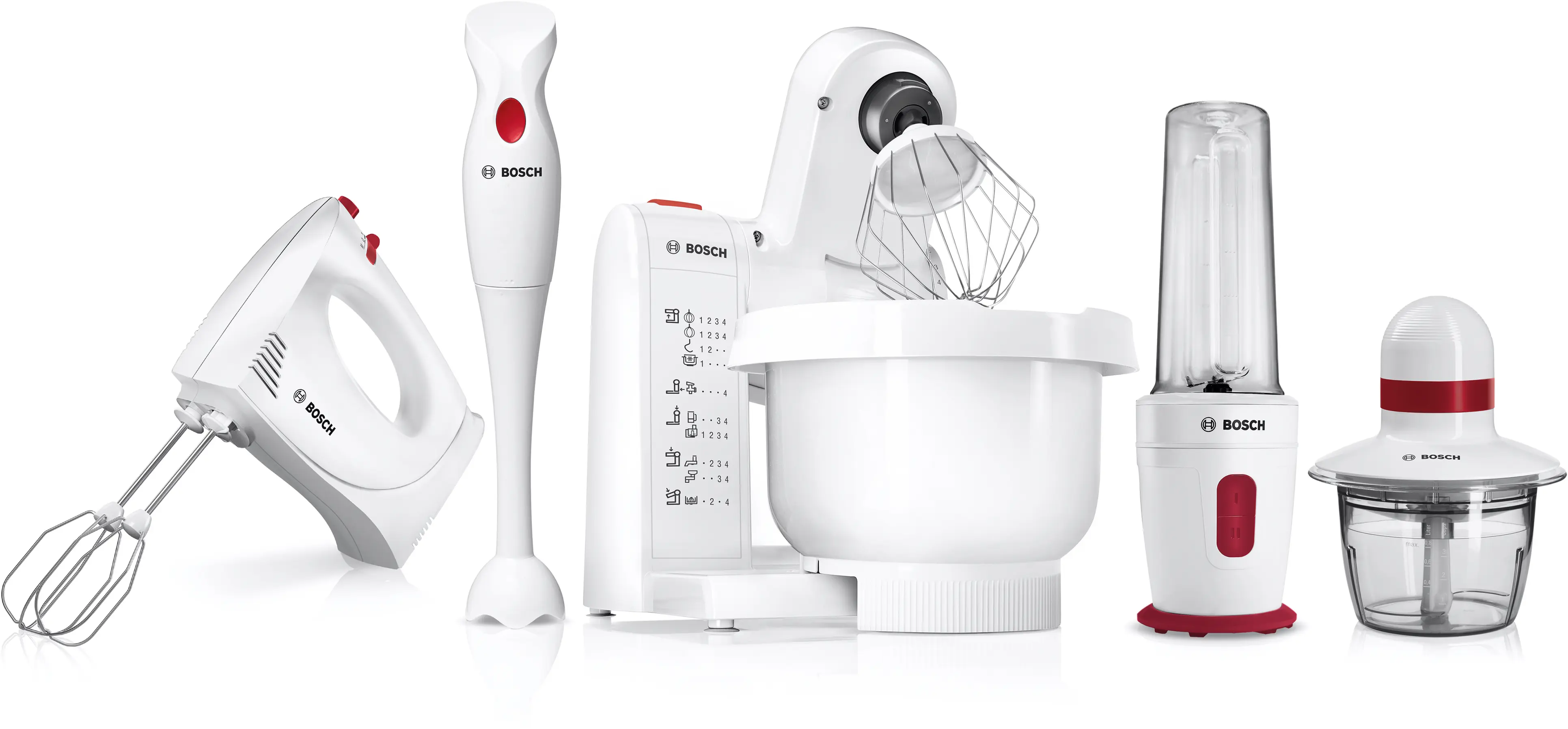 Handmixer YourCollection 300 W Wit, Donkerrood MFQP1000