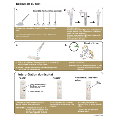 Alinea Heimtest Magen-/Darmgeschwüre Hund/Katze 1Test