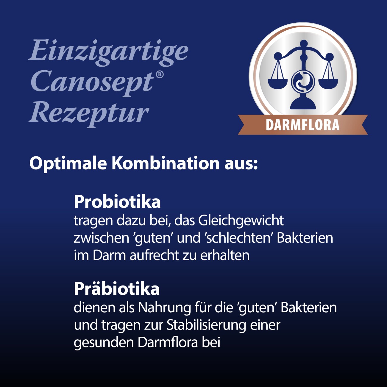 ARDAP Canosept Darmflora - 30 Tabletten