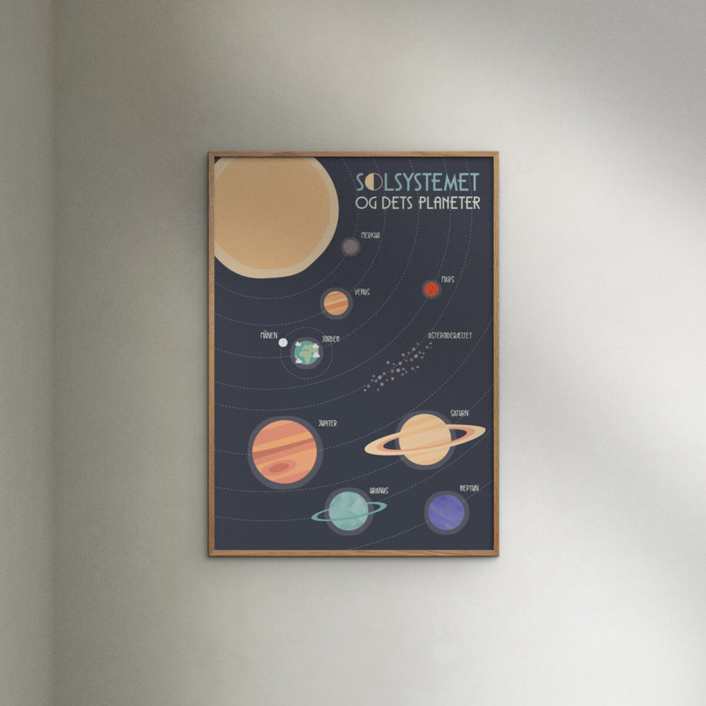 Køb Poster & Frame Citatplakat - Solsystemet – Planet Plakat Til Børn