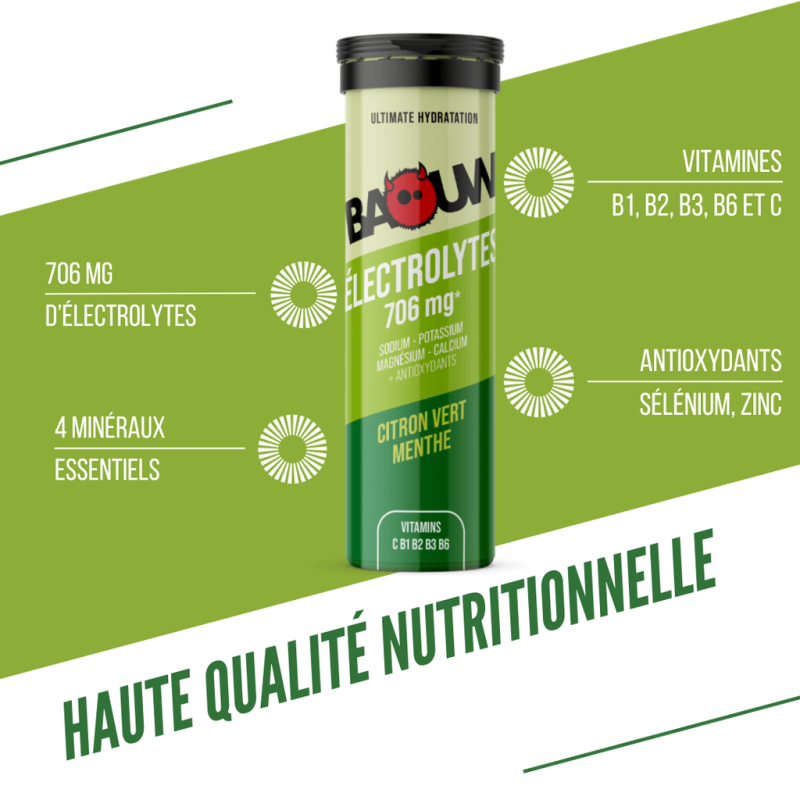 Citron Vert-Menthe - Boisson énergétique