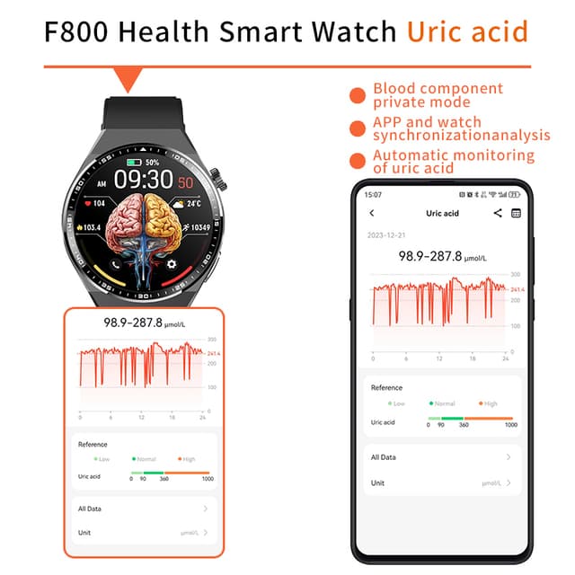 Smartwatch med EKG, kropskompositionsanalyse, blodsammensætningsanalyse (urinsyre, blodlipider) Sort og grå rem