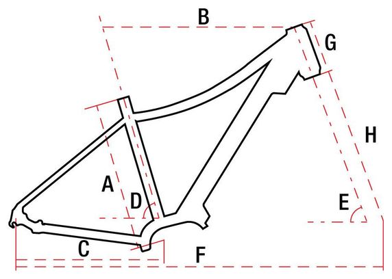 Vélo VTC Electrique 28  Femme - ROMET - Orkan 1 Moteur Central - NOIR/BLANC