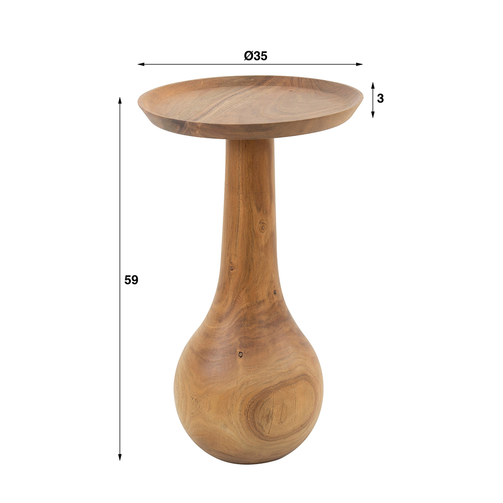 BIJZETTAFEL OLLI