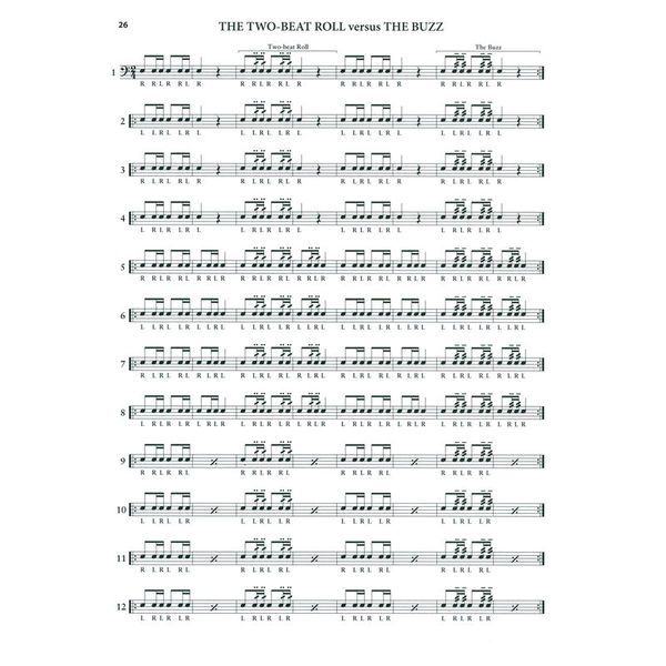Alfred Music Publishing Accents And Rebounds