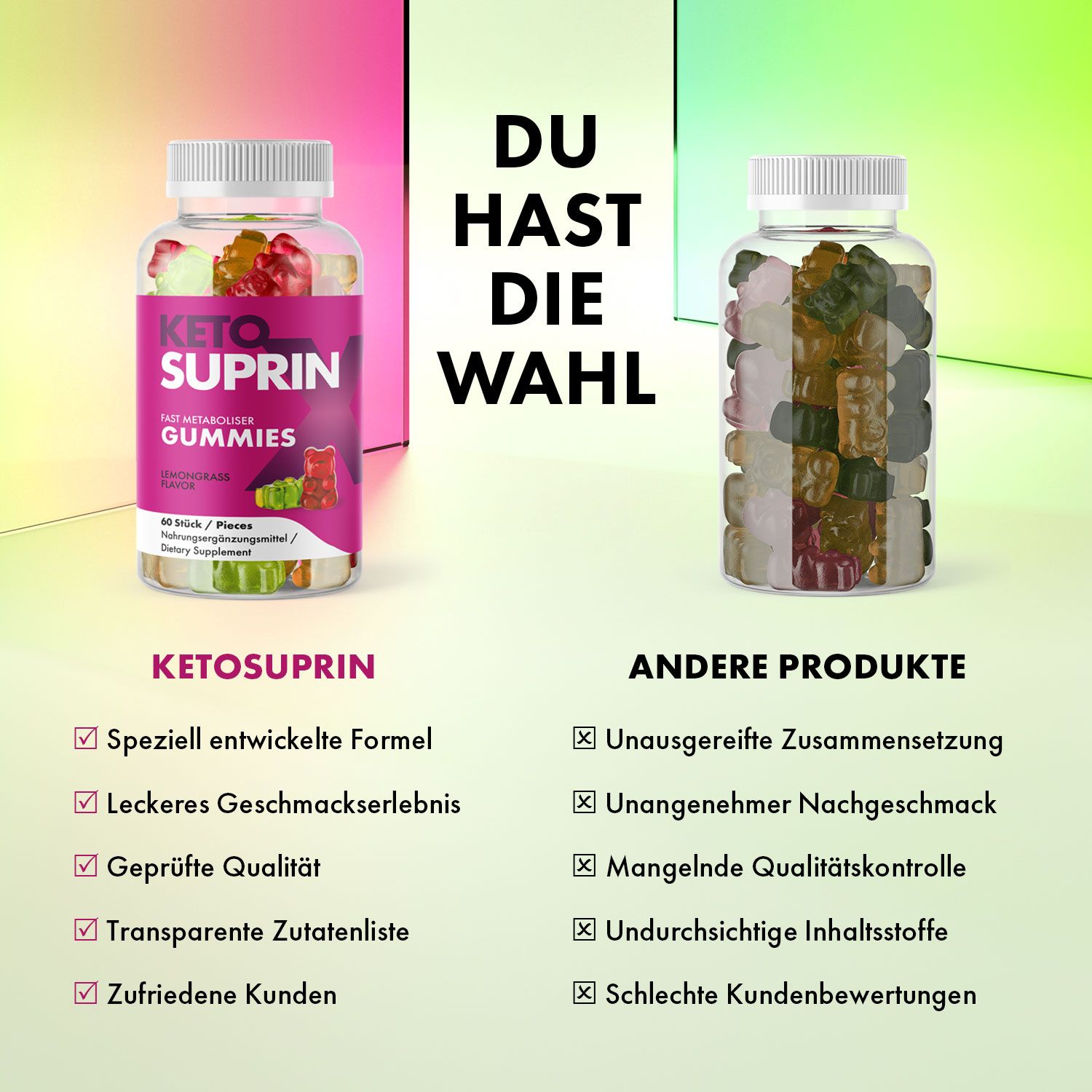 KetoSuprin Gummies
